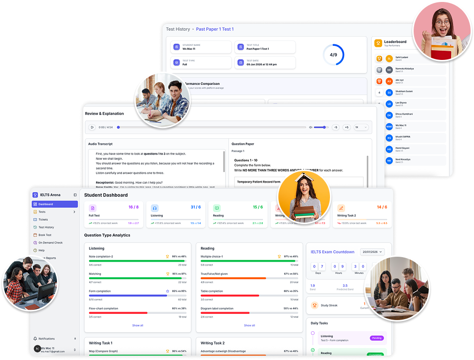 IELTS computer-based test platform dashboard showing Listening, Reading, Writing and Speaking practice sections