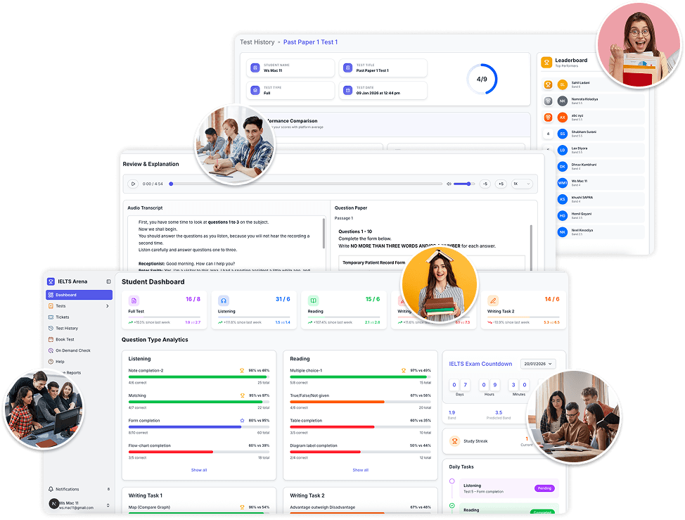 IELTS Arena Dashboard Interface